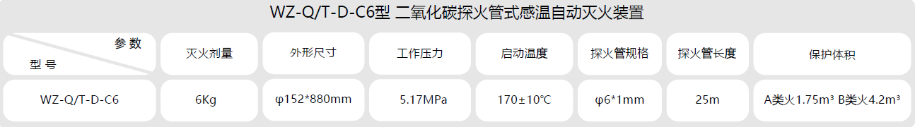 产品资料