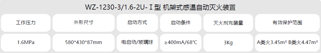 参数一.png