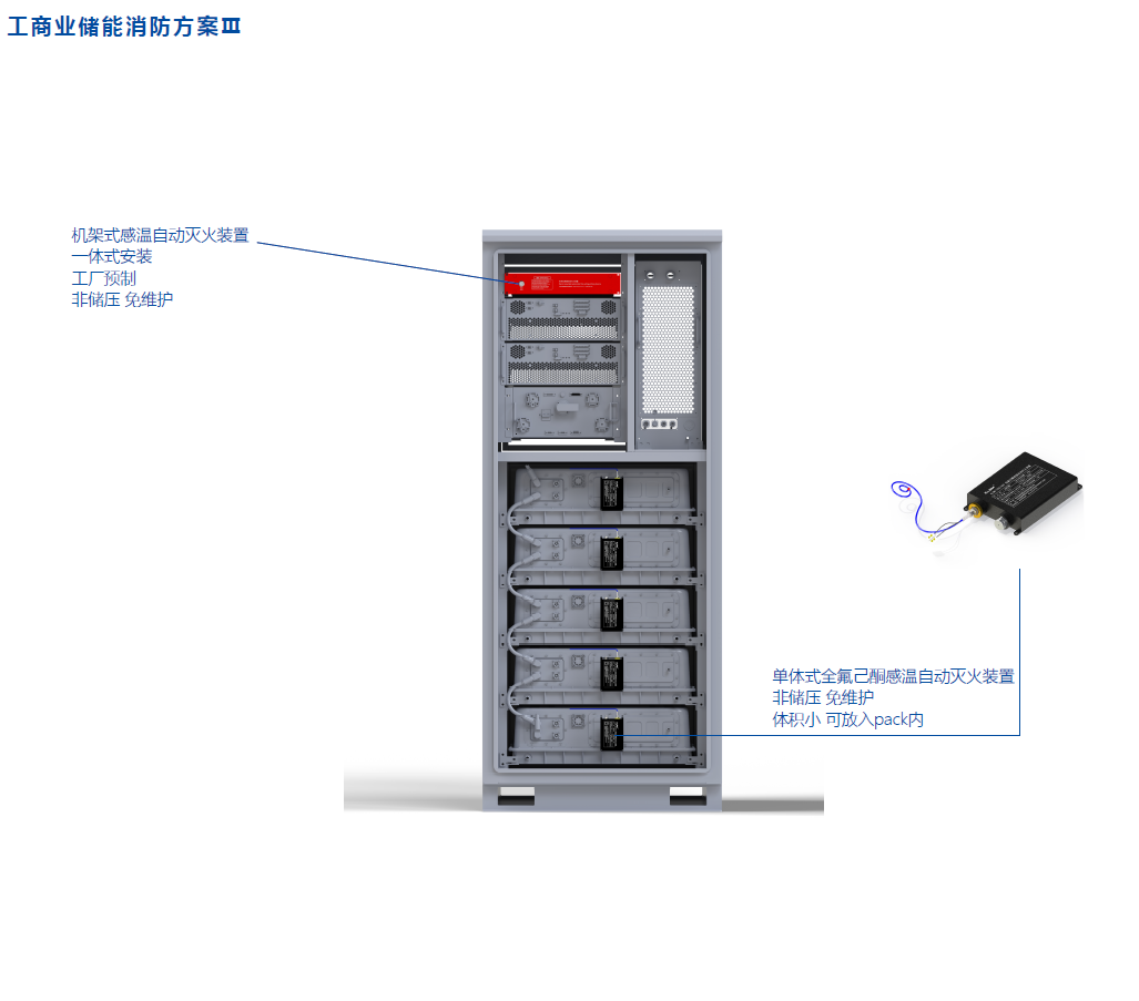 工商储3.png